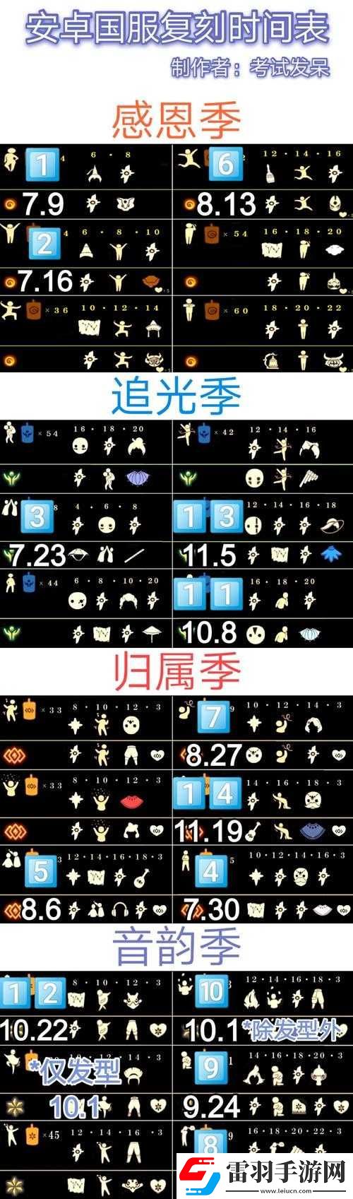 光遇秋千返場(chǎng)及復(fù)刻時(shí)間待定