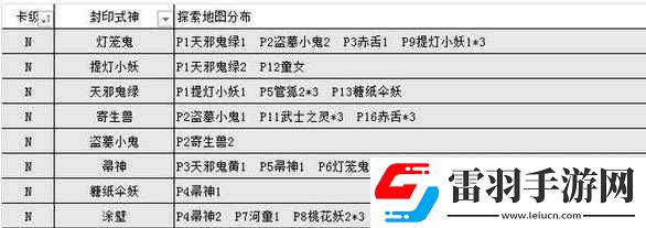 陰陽(yáng)師妖怪分布點(diǎn)全覽表