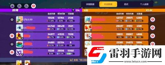 寶可夢(mèng)大集結(jié)攜帶物怎么選