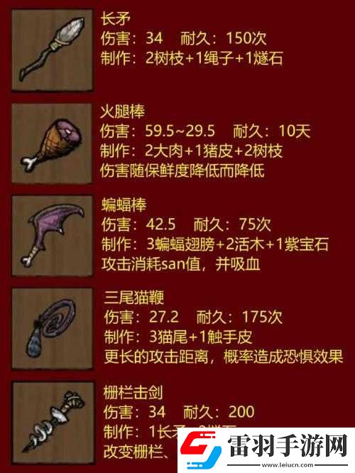 詳細(xì)介紹饑荒中獲取更多銩礦的實(shí)用方法