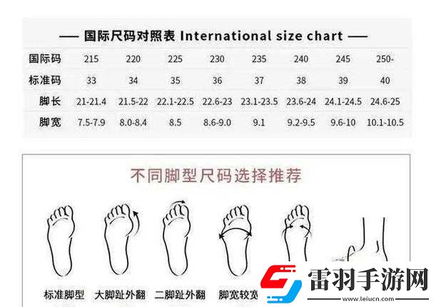 日本一碼二碼三碼的穿著建議