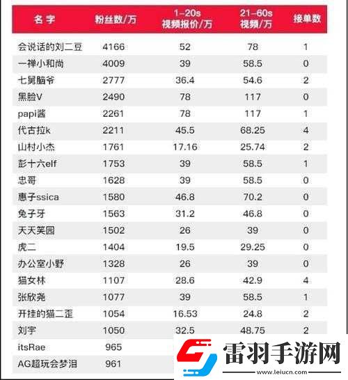 成品短視頻