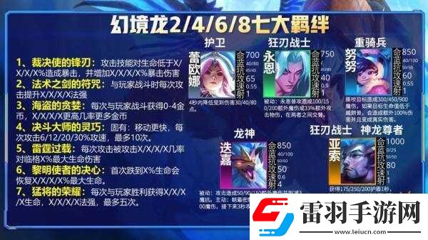 云頂之弈S7幻境龍效果深度解析