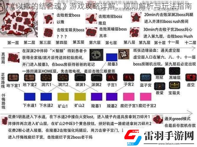 以撒的結(jié)合魂詳解
