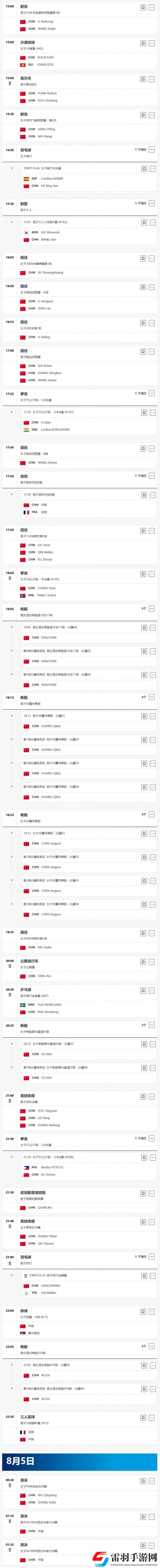 巴黎奧運(yùn)會8月4日賽程2024奧運(yùn)會8月4日參加比賽一覽