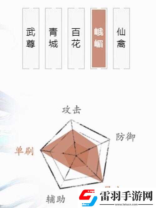 蜀門手游武尊與青城玩法指南
