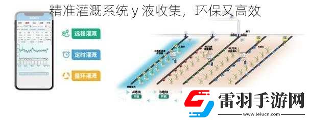 精準灌溉系統(tǒng)