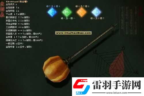 流星蝴蝶劍錘子技能表現(xiàn)如何