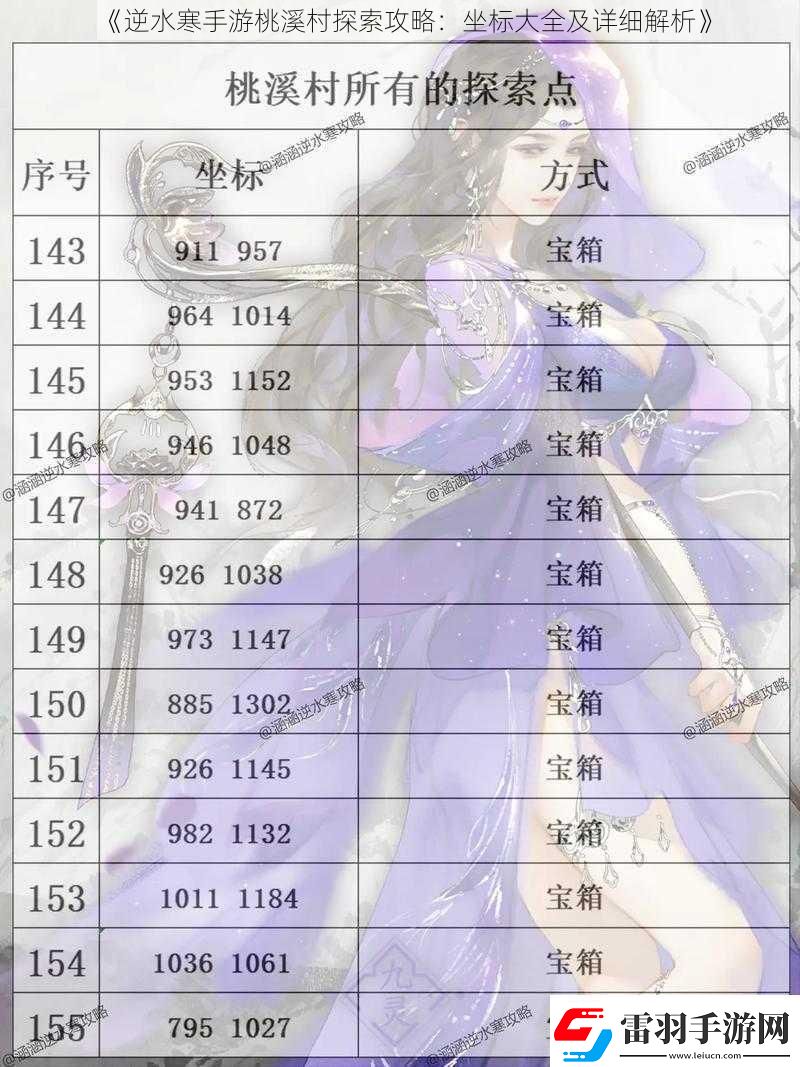 逆水寒手游桃溪村探索攻略