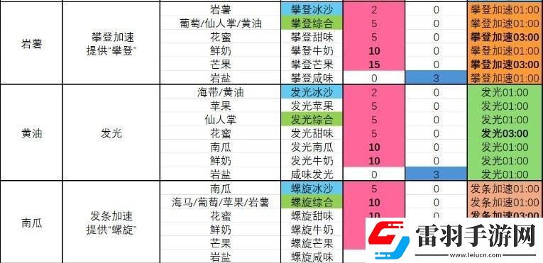 塞爾達(dá)傳說