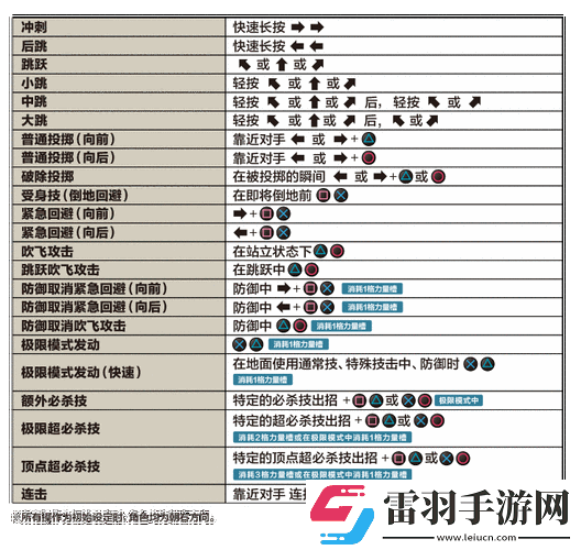 拳皇