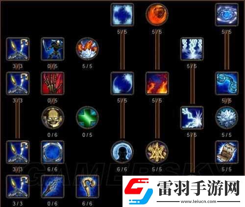 阿瑪拉王國(guó)