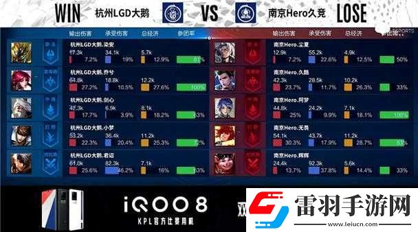 大佬們