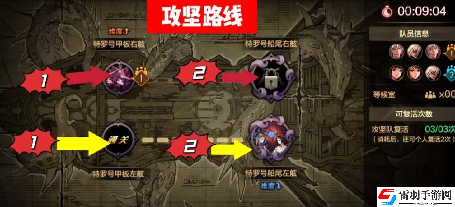 dnf手游羅特斯困難副本攻堅(jiān)路線