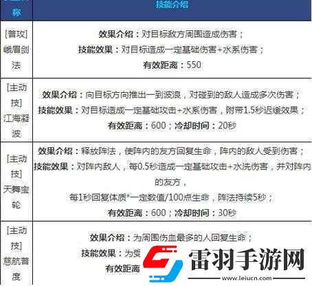 劍俠情緣手游峨眉秘籍選擇全面解析