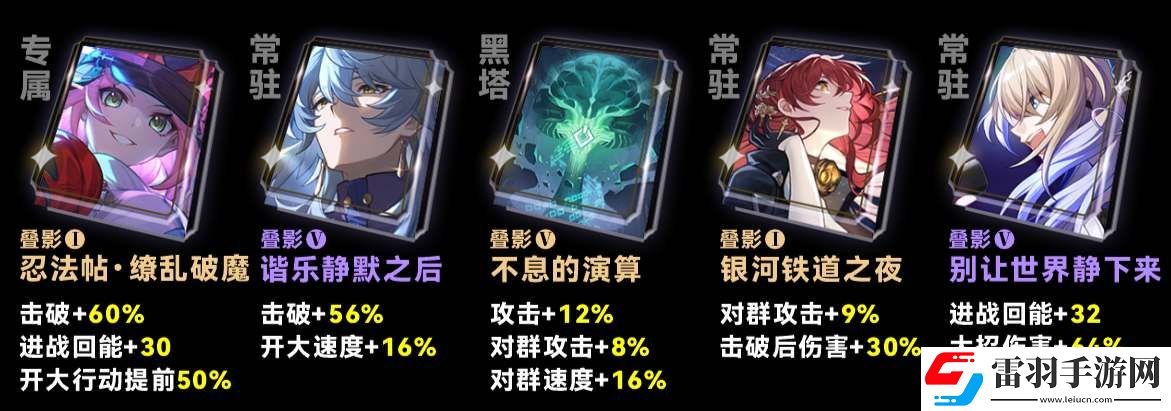 崩壞星穹鐵道亂破帶什么光錐