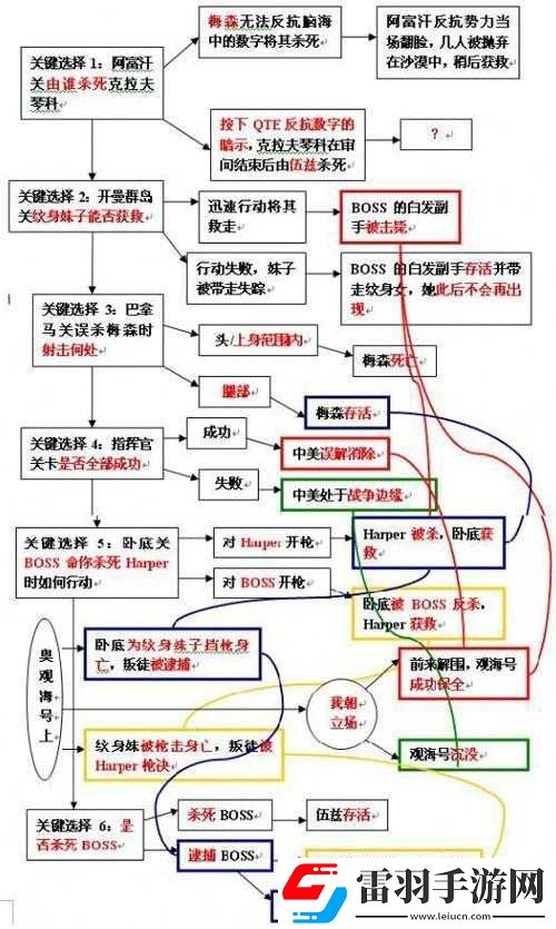 震撼揭秘