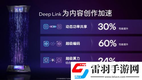 無畏契約終極進(jìn)化！RGX顯卡3.0套裝
