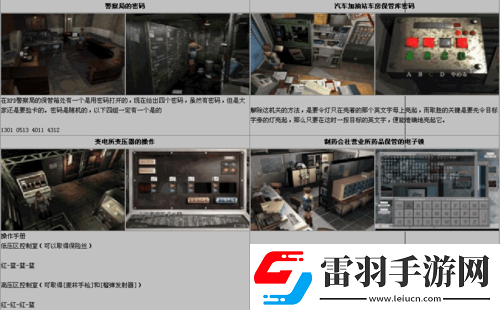 生化危機