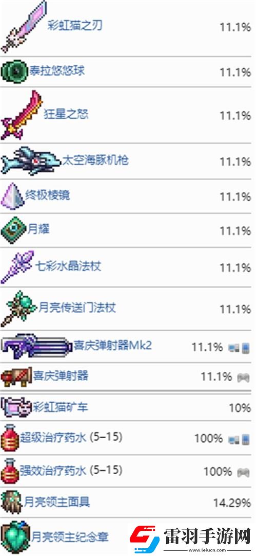 泰拉瑞亞月球領(lǐng)主掉落物一覽