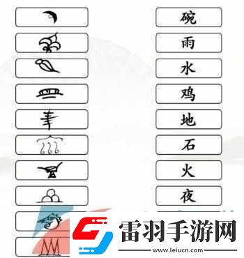漢字找茬王第