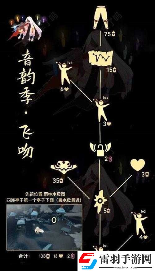光遇音韻季飛吻先祖位置詳細(xì)分享及尋找技巧大揭秘