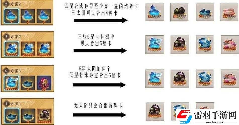 陰陽(yáng)師結(jié)界卡用途及獲取途徑全解