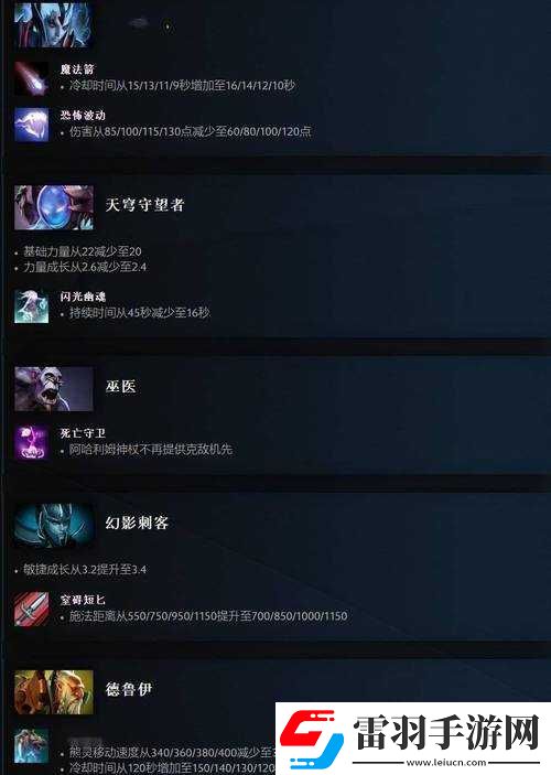 Dota6.79改動日志更新內(nèi)容深度解析