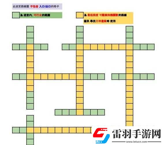 月神迷宮月影隊陣容搭配指南