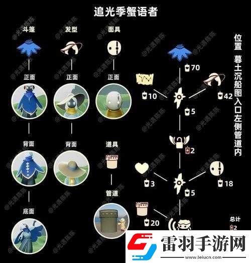光遇5.5復刻盛典