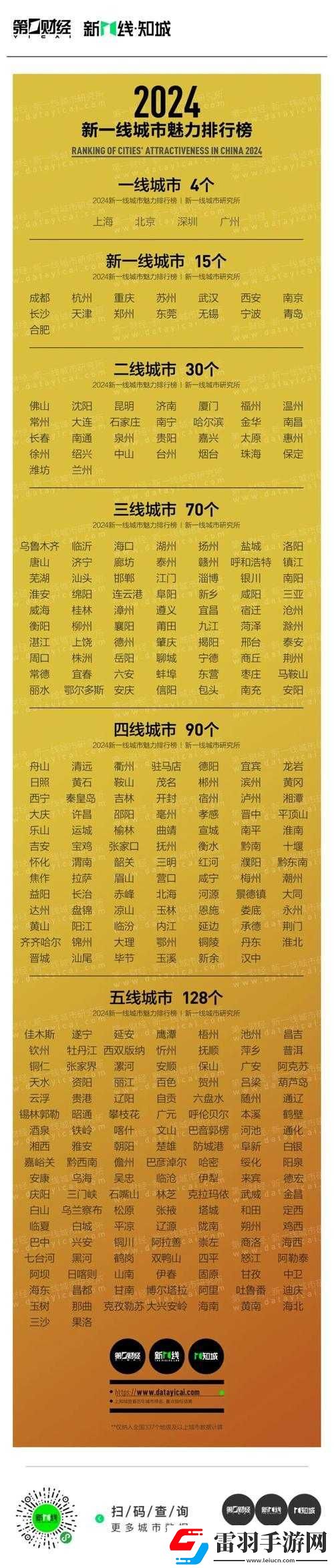 亞洲無線一二三四區(qū)手機(jī)精彩內(nèi)容等你來