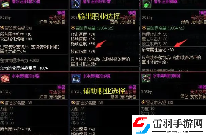 DNF2024夏日套寵物裝備怎么樣夏日套寵物裝備介紹