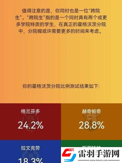 哈利波特魔法覺(jué)醒