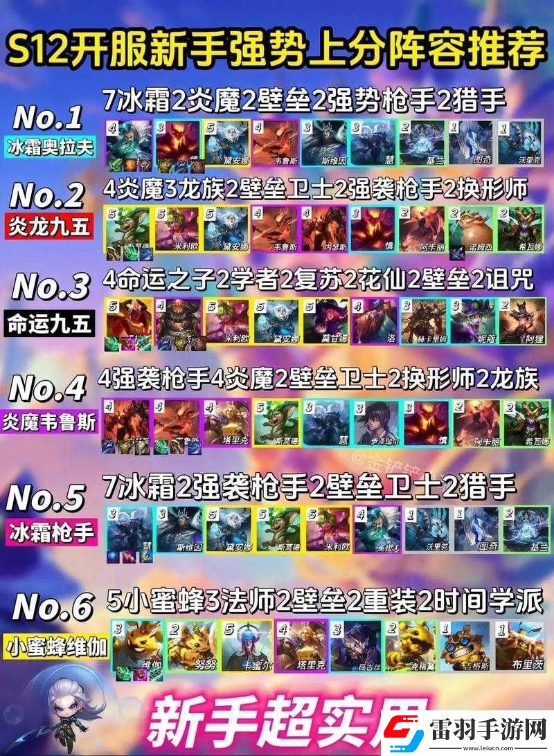 云頂之弈10.20版本攻略