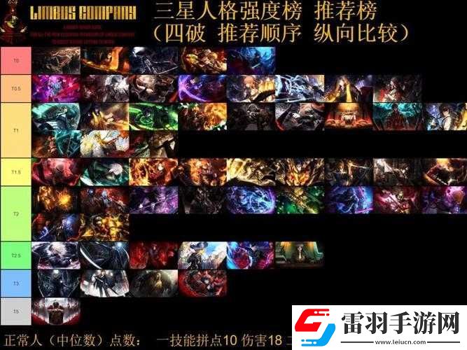 代號23火野沙羅技能及強(qiáng)度解析
