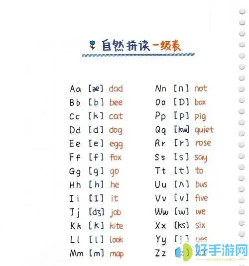 高考英語聽力發(fā)音