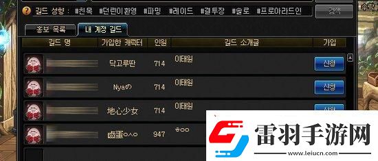 揭秘地下城與勇士起源瞬獄胸甲圖鑒