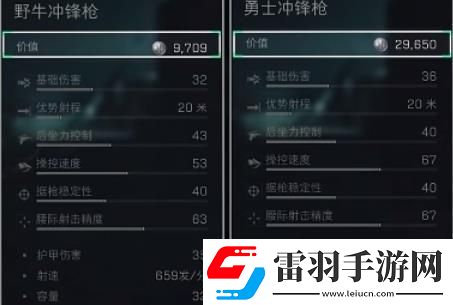 三角洲行動9mm口徑武器有哪些