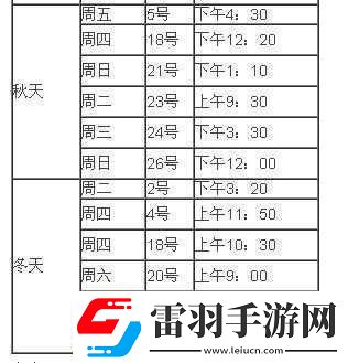 星露谷物語火車出現(xiàn)時(shí)間大揭秘到底什么時(shí)候能看到火車出現(xiàn)呢