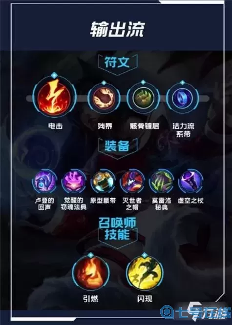 lol手游裝符文