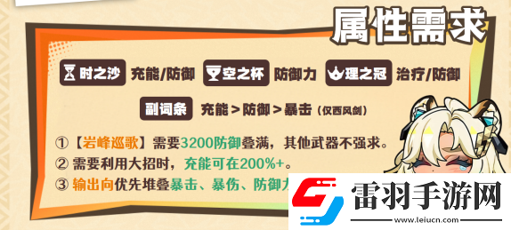 原神有鐘離還要培養(yǎng)希諾寧么