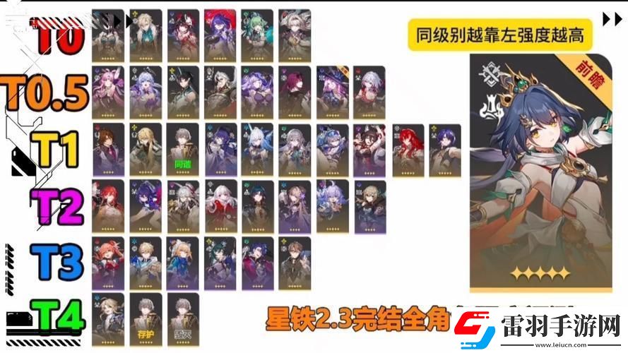 笑談星鐵角色強度
