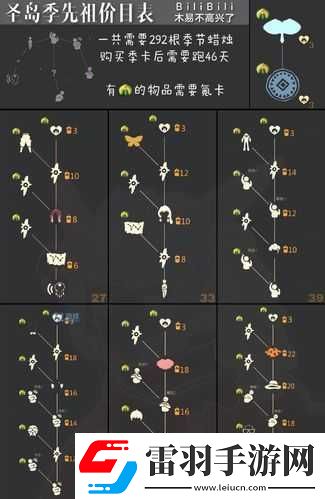 光遇圣島季全新魔法商店探秘