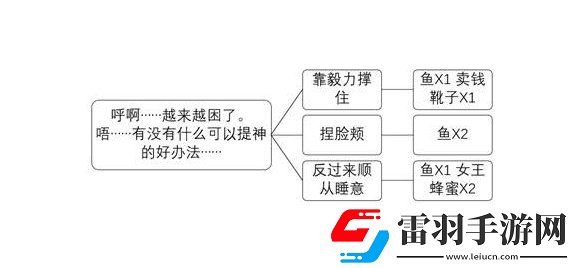 暗喻幻想釣魚怎么選