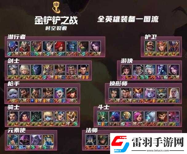 云頂之弈手游與端游究竟有何差異大揭秘
