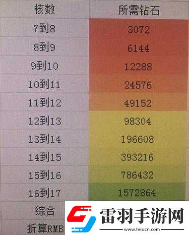 龍族幻想