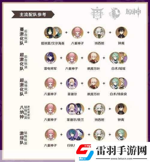 原神八重神子幫手在哪深度揭秘與攻略指南
