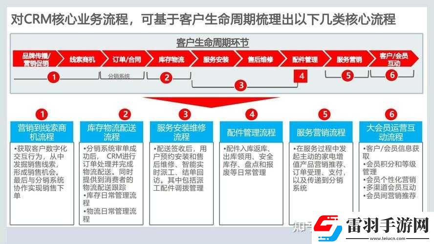 非凡成免費(fèi)的