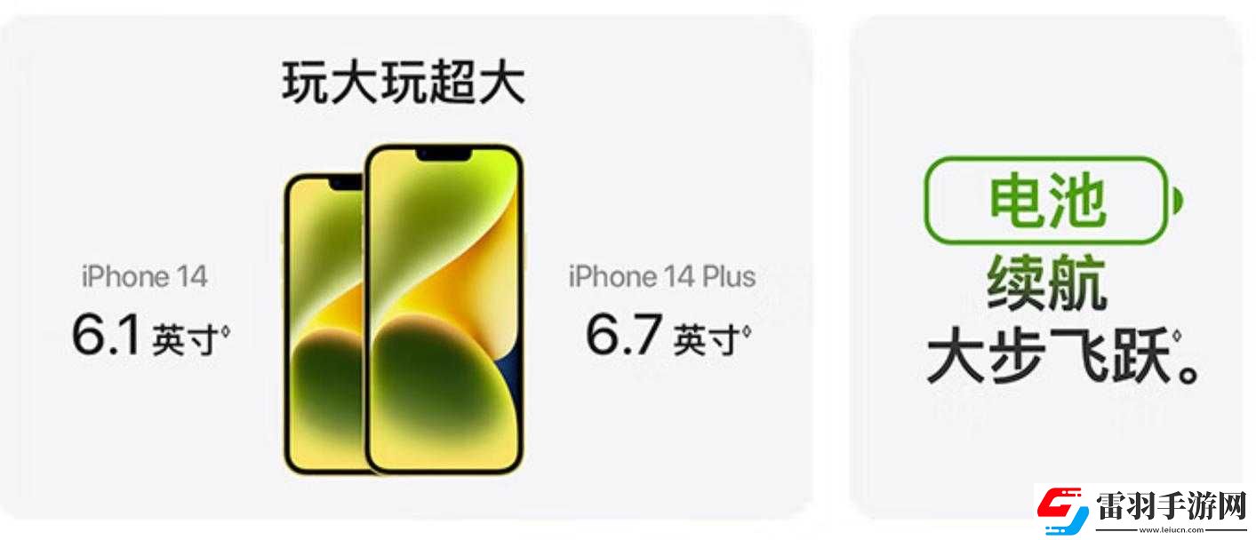 IPHONE14