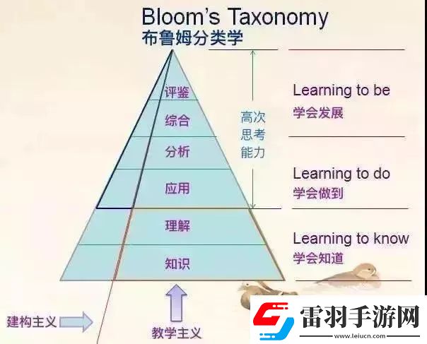 性視界